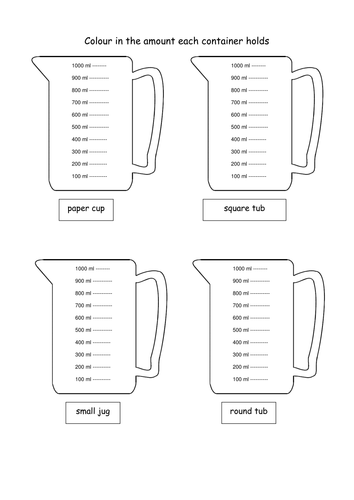 measuring-in-ml-by-etaalpha-teaching-resources-tes