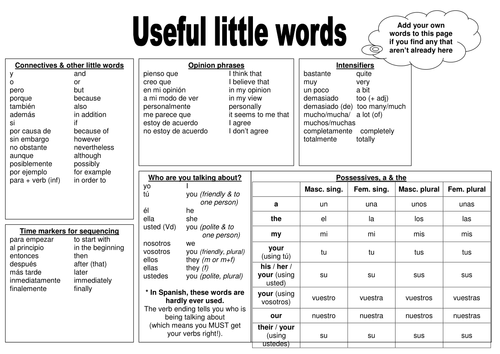 Great vocab for essays