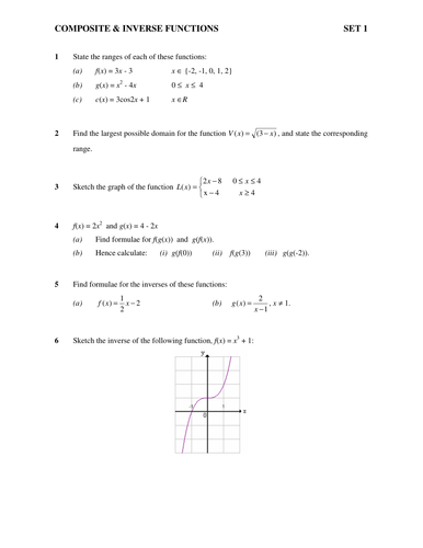 Worksheets Inverse Functions Worksheet composite inverse function worksheet by chuckieirish teaching resources tes