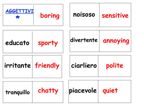 Italian Adjectives By Penny Stevenson Teaching Resources Tes 