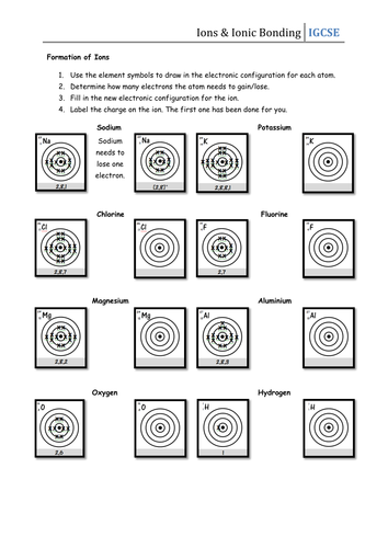 Ions  Ionic Bonding Worksheet by CSnewin  Teaching Resources  Tes