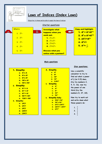 GCSE - Laws of Indices - Worksheet by bcooper87 - Teaching Resources - Tes