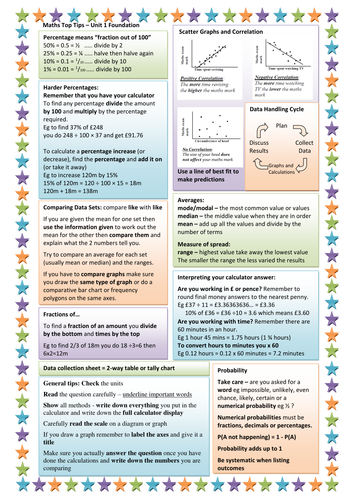 aqa-maths-gcse-unit-1-key-facts-sheets-by-nottcl-teaching-resources-tes