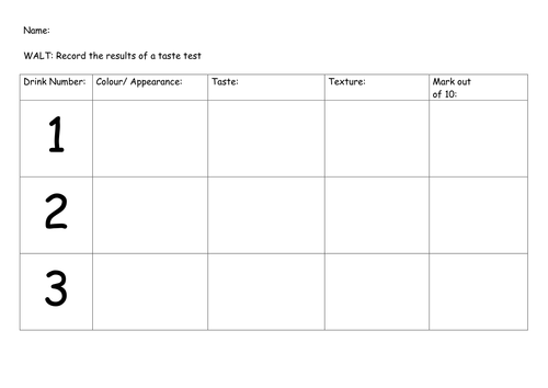 Taste Test Record by tp_1986 - Teaching Resources - Tes