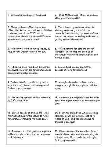 Worksheets Greenhouse Effect Worksheet climate change enhanced greenhouse effect by clund teaching resources tes