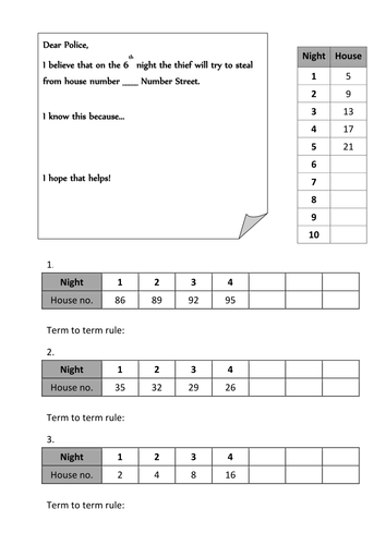 KS3 Sequences Ppt Lesson and Worksheet by y22kw - Teaching Resources - Tes