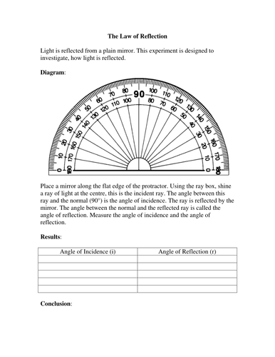 Law of Reflection Experiment Worksheet by missmunchie - Teaching