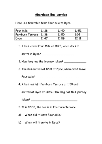 Maths: Timetable work for KS2 / upper primary by mininin ...