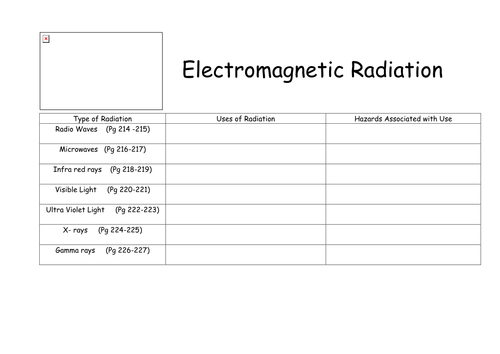 Worksheets Electromagnetic Radiation Worksheet electromagnetic radiation worksheet sharebrowse photos beatlesblogcarnival