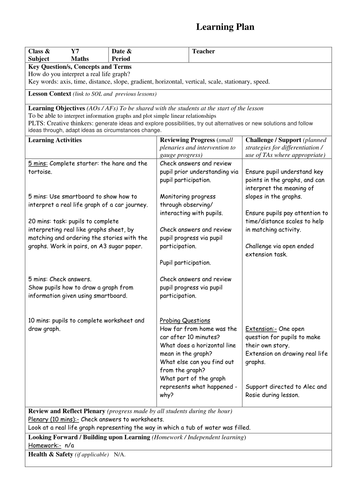 Speed Time Distance Problems Pdf