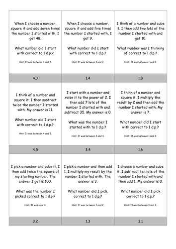 Guess my number! by mrslack_maths - Teaching Resources - Tes