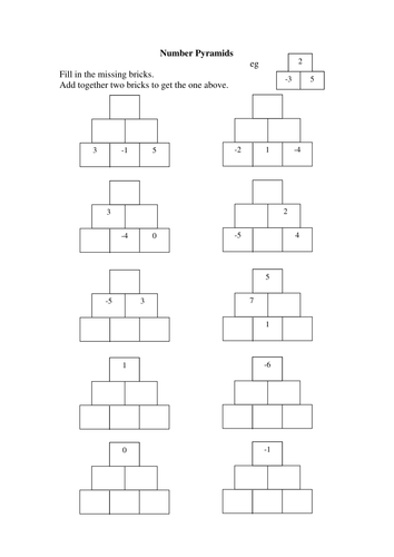 KS3 Maths Negative Number Addition Worksheet By Nottcl Teaching Resources Tes