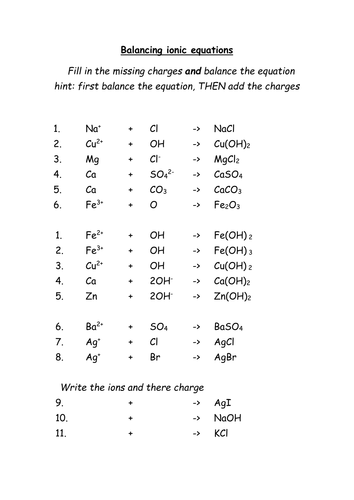 Balancing ionic equations worksheet KS4 OCR-C5 by beansontoast1