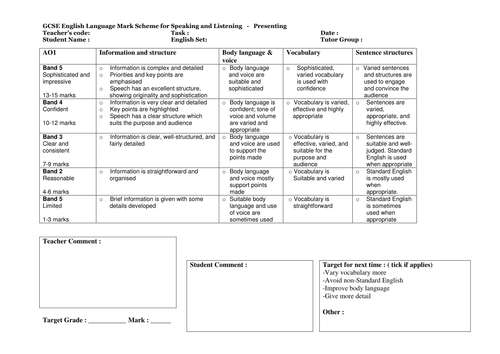 NEW AQA Speaking And Listening Presenting Criteria By Temperance 