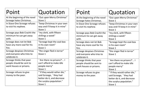 A Christmas Carol PEE/ PQC match up - STAVE 1 by Temperance - Teaching Resources - Tes