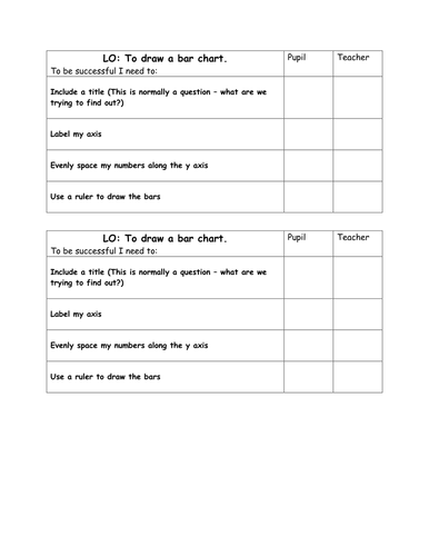 Bar Chart Success Criteria By Saz0885 Teaching Resources Tes