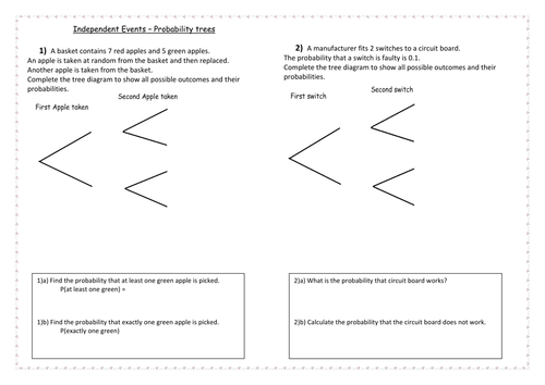 GCSE Maths: Independent probability worksheet by sbinning - Teaching