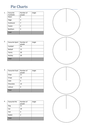 Pie charts with circles drawn - worksheet by Tristanjones - Teaching