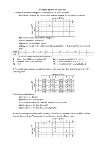 Worksheets Sample Space Worksheet sample space diagram questions by tristanjones teaching resources tes