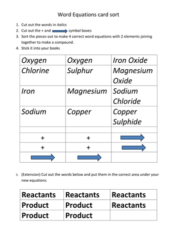 Worksheets Chemistry Word Equations Worksheet simple word equations by skipsnave teaching resources tes