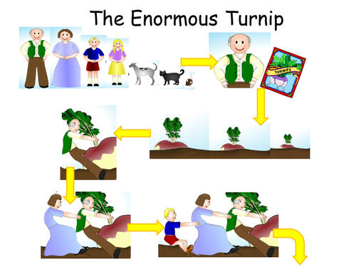The great big turnip story picture