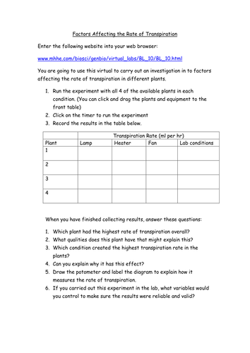 factors affecting transpiration by SallyUAE - Teaching Resources - Tes