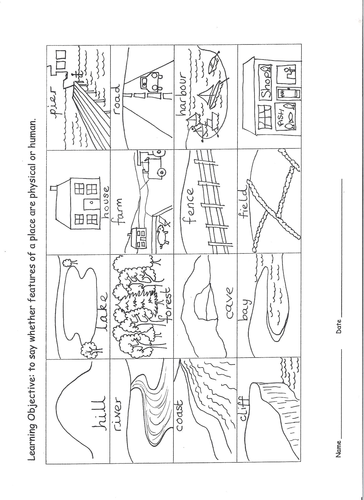physical or human sheets 2 by gjpacker84 - Teaching Resources - Tes