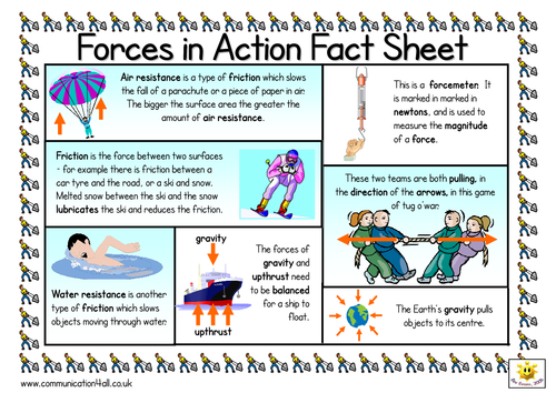balanced unbalanced forces worksheet balanced unbalanced forces worksheet