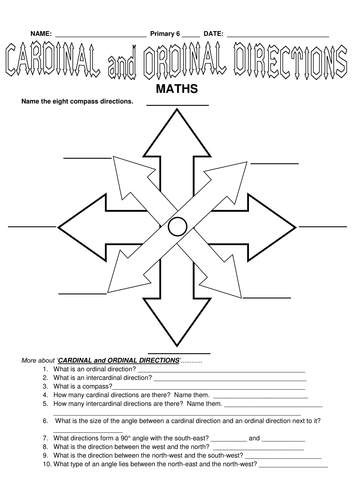 ks2-cardinal-and-ordinal-directions-by-jinkydabon-teaching-resources-tes