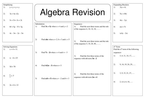 Foundation Revision Sheet - Algebra by sjdeath - Teaching ...