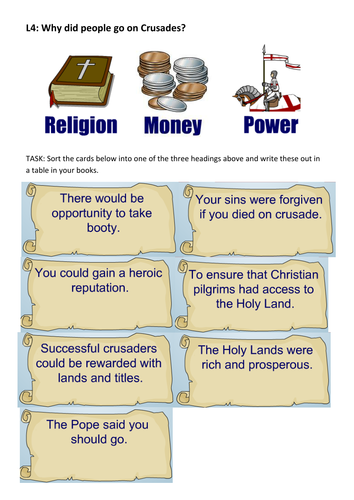 Why did people go on Crusades? by tblake500 - Teaching Resources - Tes