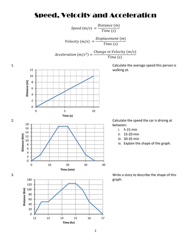 Speed, Velocity and Acceleration Graph Practise by Porcella - Teaching