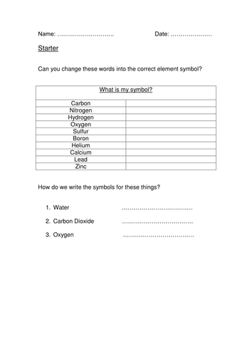 Worksheets Chapter 7 Worksheet 1 Balancing Chemical Equations an introduction to balancing chemical equations by carman88 teaching resources tes