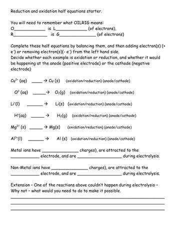 Electrolysis half equations starter by kempam - Teaching Resources - Tes