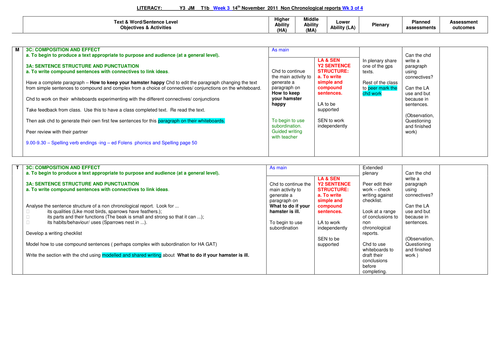 Non chronological report year 3 checklist picture