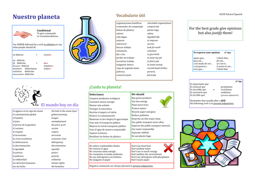 Edexcel gcse spanish coursework