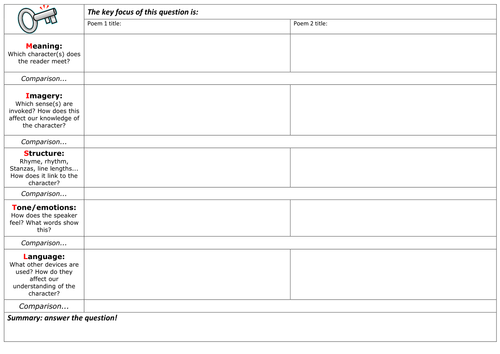 aqa-poetry-comparison-grid-by-jilly-mc-teaching-resources-tes