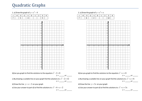 Worksheets Simultaneous Equations Worksheet simultaneous equations w 1 quadratic graphically by tristanjones teaching resources tes