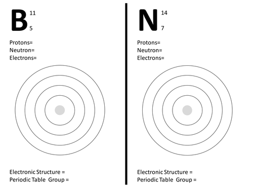 Worksheets Drawing Atoms Worksheet drawing atoms worksheet pixelpaperskin chemistry worksheets electron configurations atomic structure by gemmabutton