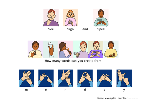 Fingerspelling BSL Deaf Awareness Monday Game By Deafbooks 