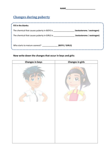 Puberty - Video & Worksheet by UHF - Teaching Resources - Tes
