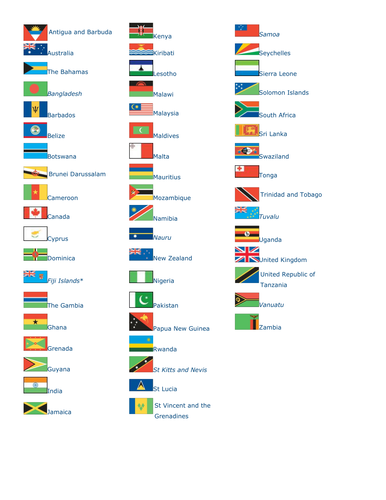 British Empire / Commonwealth Countries by jade_lfc23 - Teaching ...