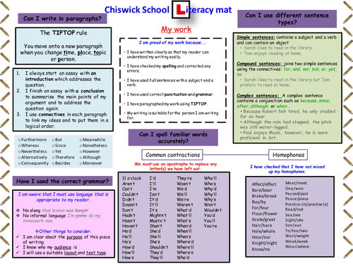 Literacy mat by jennyannburke - Teaching Resources - Tes