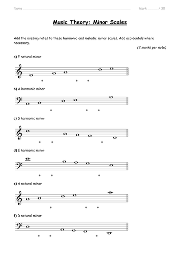 Music Theory - Harmonic Minor Scales worksheet by underworld9202