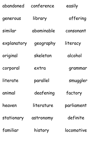 Unstressed Vowels by chris1940 - Teaching Resources - Tes