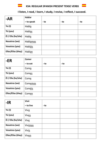 Spanish Present Tense - Self-marking by darbonator - Teaching Resources