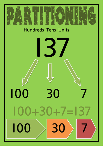 partitioning-display-by-jacksos2-teaching-resources-tes