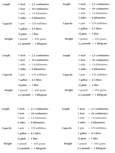 Converting between units by dannytheref - Teaching Resources - Tes