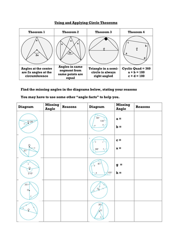 Circle Theorems - Complete Lesson 2 by ceejaypee - Teaching Resources - Tes