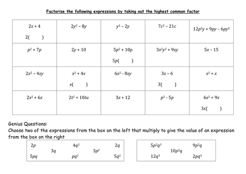 Worksheets Factoring Algebraic Expressions Worksheet factorising linear expressions by mb5ef teaching resources tes